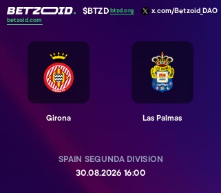 Girona - Las Palmas