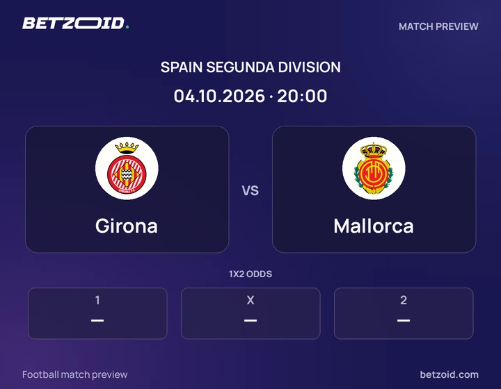 Girona vs Mallorca: Spain Segunda Division match preview with team badges and kick-off details.