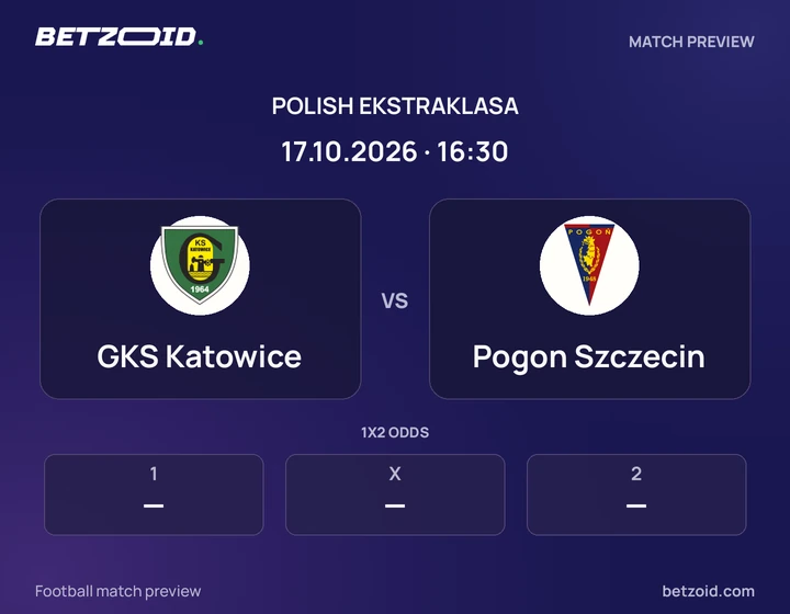 GKS Katowice vs Pogon Szczecin: Polish Ekstraklasa match preview with team badges and kick-off details.