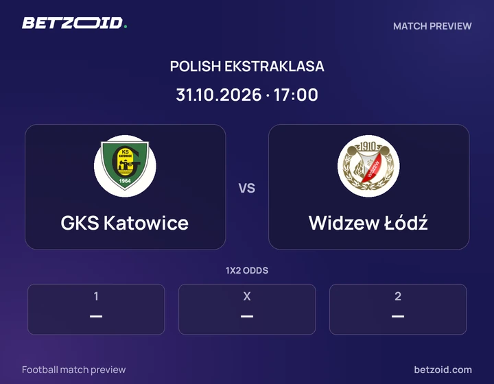 GKS Katowice - Widzew Łódź GKS Katowice vs Widzew Łódź: Polish Ekstraklasa match preview with team badges and kick-off details.