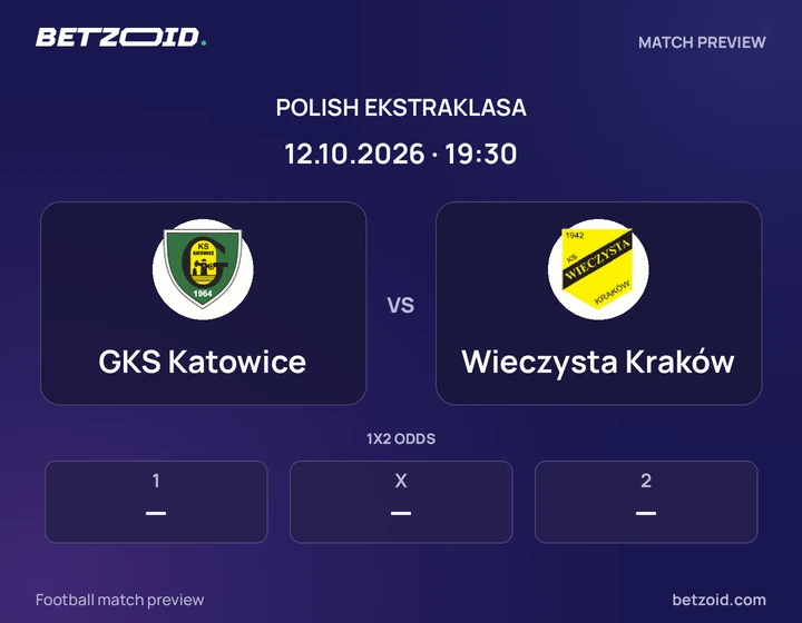 GKS Katowice vs Wieczysta Kraków: Polish Ekstraklasa match preview with team badges and kick-off details.