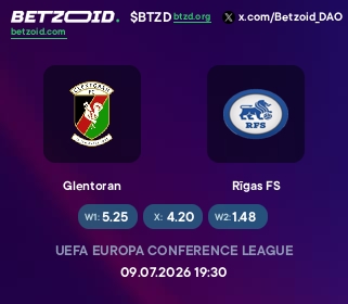 Glentoran - Rīgas FS