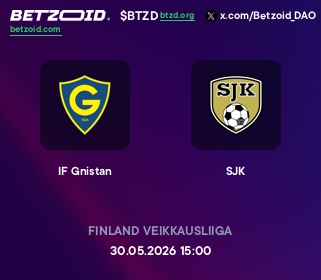 IF Gnistan - SJK