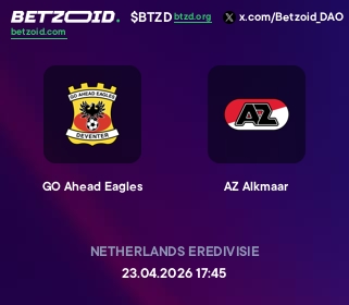 GO Ahead Eagles - AZ Alkmaar