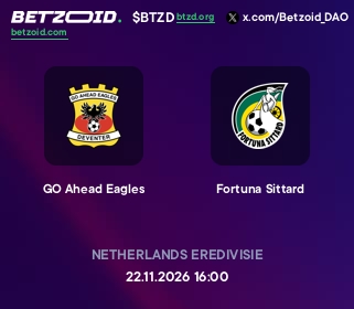 GO Ahead Eagles - Fortuna Sittard