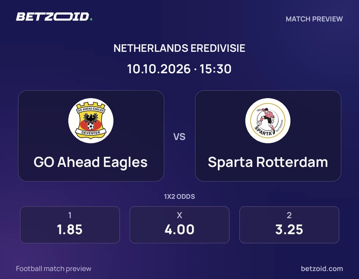 GO Ahead Eagles - Sparta Rotterdam GO Ahead Eagles vs Sparta Rotterdam: Netherlands Eredivisie match preview with team badges and kick-off details.
