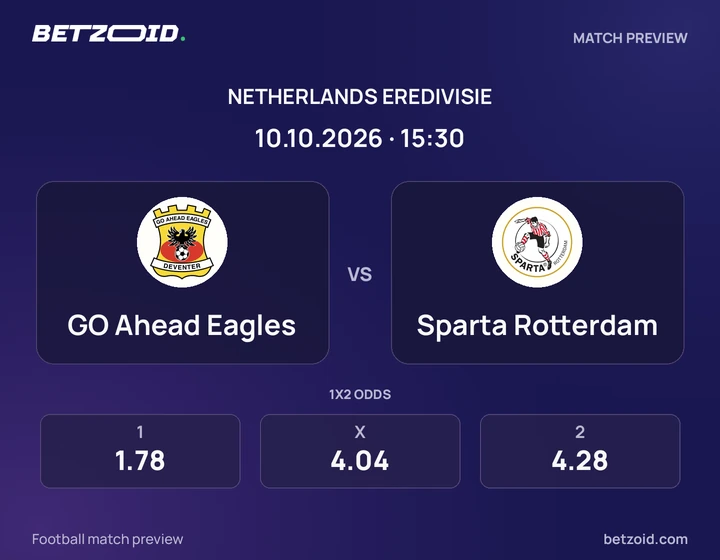 GO Ahead Eagles – Sparta Rotterdam GO Ahead Eagles – Sparta Rotterdam: wedstrijdafbeelding voor Eredivisie.