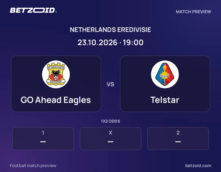 GO Ahead Eagles vs Telstar: Netherlands Eredivisie match preview with team badges and kick-off details.