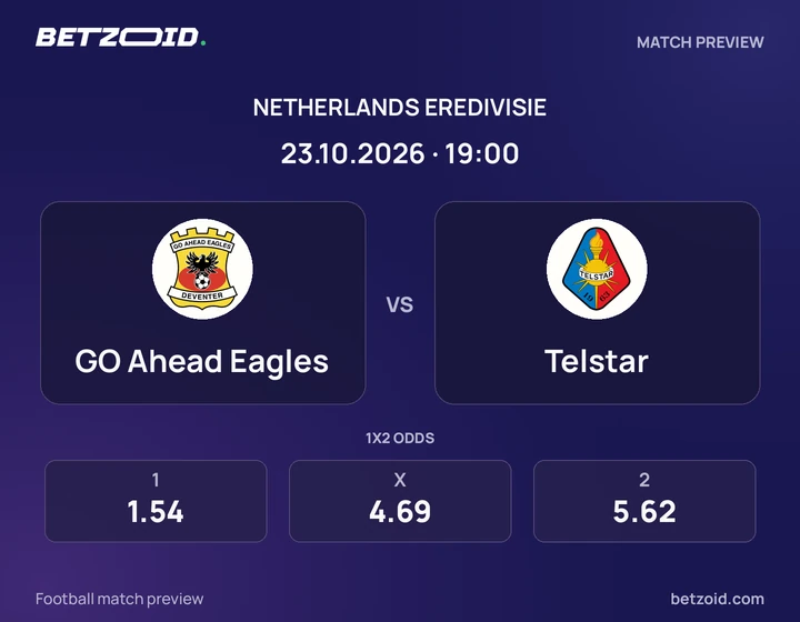 GO Ahead Eagles – Telstar GO Ahead Eagles – Telstar: wedstrijdafbeelding voor Eredivisie.
