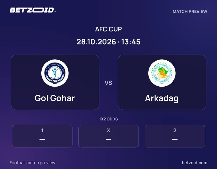 Gol Gohar - Arkadag Gol Gohar vs Arkadag: AFC Cup match preview with team badges and kick-off details.