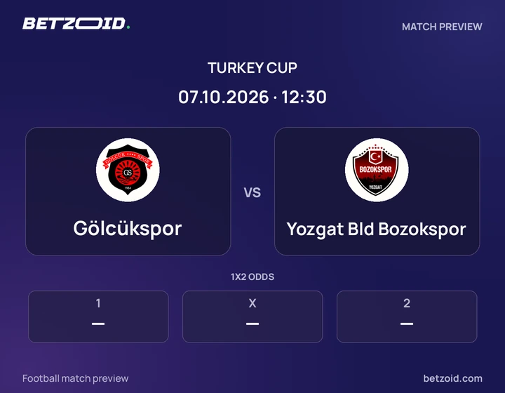 Gölcükspor vs Yozgat Bld Bozokspor: Turkey Cup match preview with team badges and kick-off details.