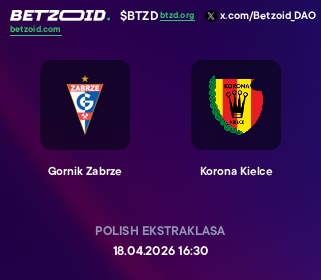 Gornik Zabrze - Korona Kielce
