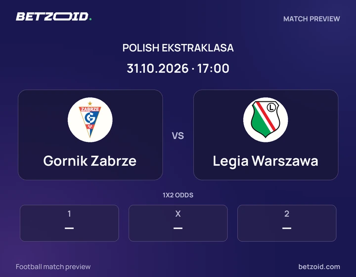 Gornik Zabrze - Legia Warszawa Gornik Zabrze vs Legia Warszawa: Polish Ekstraklasa match preview with team badges and kick-off details.
