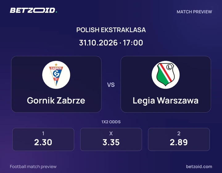 Gornik Zabrze – Legia Warszawa Gornik Zabrze – Legia Warszawa: grafika meczu w rozgrywkach Ekstraklasa.
