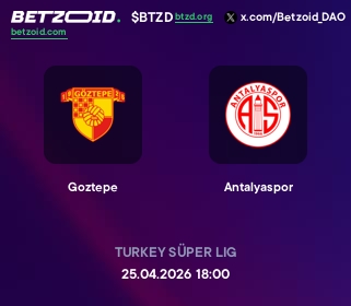 Goztepe - Antalyaspor