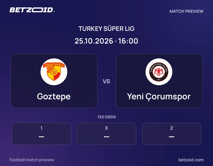 Goztepe vs Yeni Çorumspor: Turkey Süper Lig match preview with team badges and kick-off details.