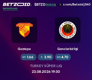 Goztepe - Genclerbirligi