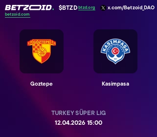 Goztepe - Kasimpasa