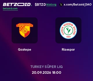 Goztepe - Rizespor
