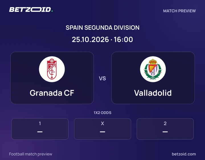 Granada CF vs Valladolid: Spain Segunda Division match preview with team badges and kick-off details.