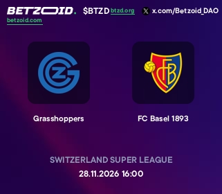 Grasshoppers - FC Basel 1893