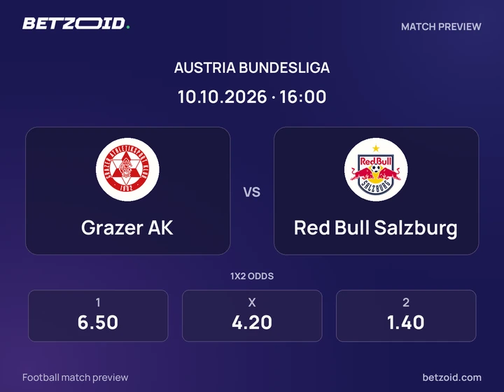 Grazer AK vs Red Bull Salzburg: Austria Bundesliga match preview with team badges and kick-off details.
