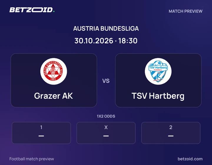 Grazer AK vs TSV Hartberg: Austria Bundesliga match preview with team badges and kick-off details.