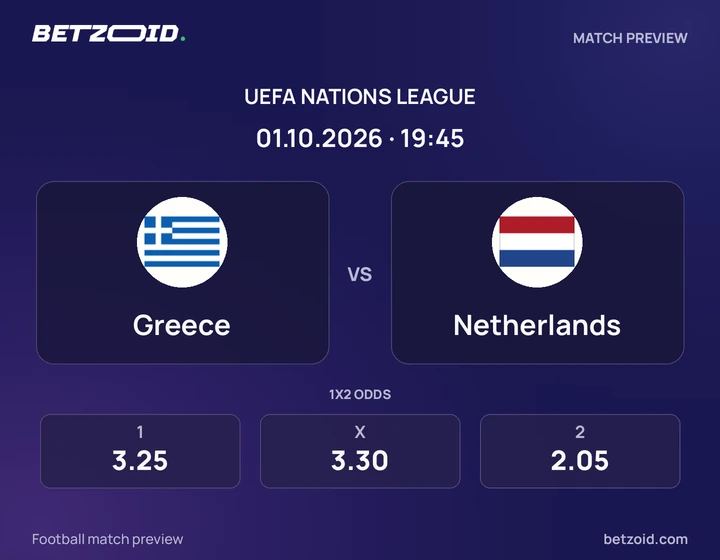 Greece vs Netherlands: UEFA Nations League match preview with team badges and kick-off details.