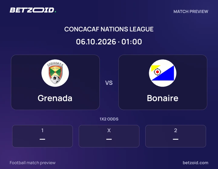 Grenada vs Bonaire: CONCACAF Nations League match preview with team badges and kick-off details.
