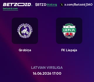Grobiņa - FK Liepaja