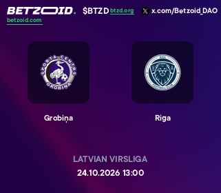 Grobiņa - Riga