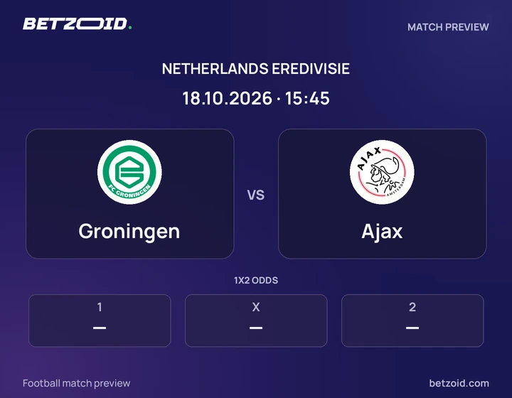 Groningen vs Ajax: Netherlands Eredivisie match preview with team badges and kick-off details.