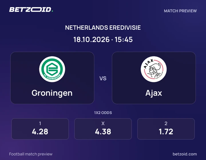 FC Groningen – Ajax FC Groningen – Ajax: wedstrijdafbeelding voor Eredivisie.
