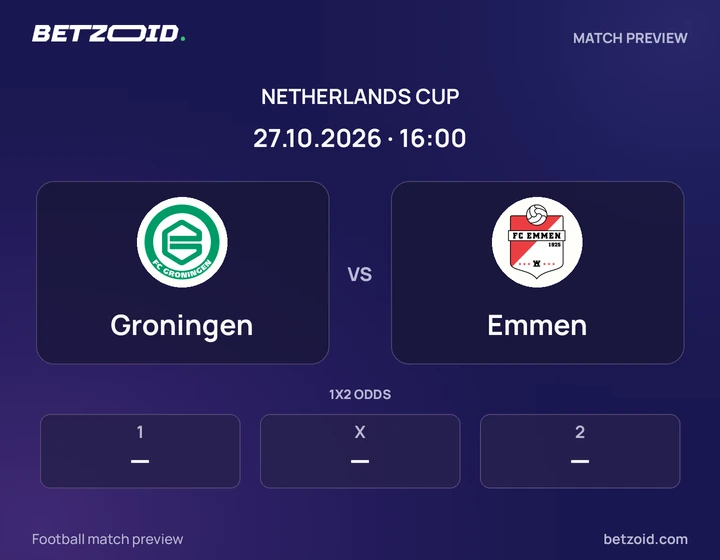 Groningen vs Emmen: Netherlands Cup match preview with team badges and kick-off details.