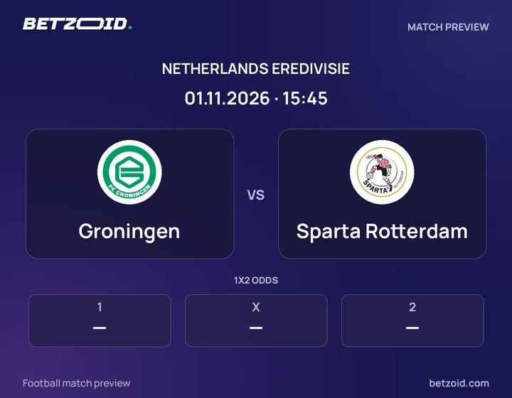 Groningen - Sparta Rotterdam Groningen vs Sparta Rotterdam: Netherlands Eredivisie match preview with team badges and kick-off details.