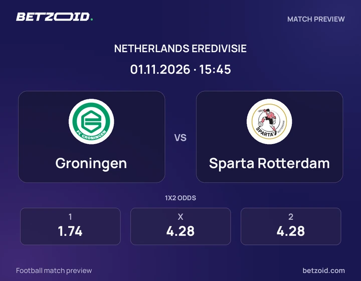 FC Groningen – Sparta Rotterdam FC Groningen – Sparta Rotterdam: wedstrijdafbeelding voor Eredivisie.