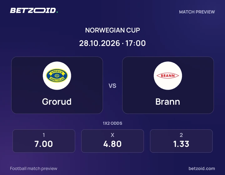 Grorud – Brann Grorud – Brann: kampbilde for NM i fotball.