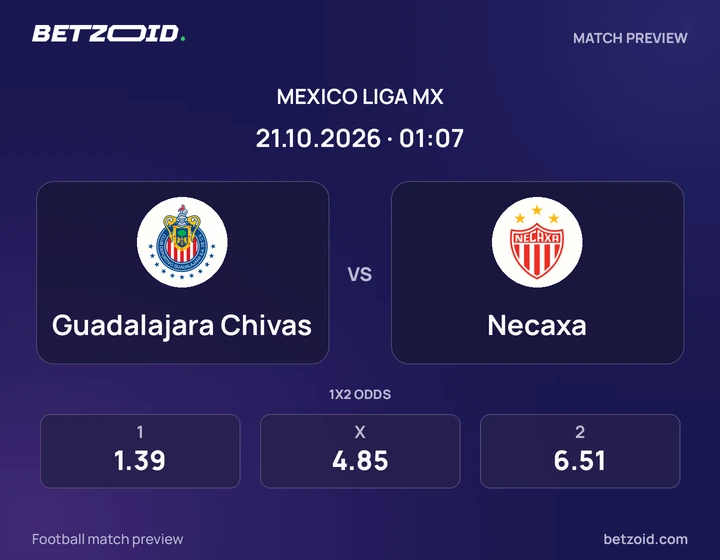 Chivas vs. Necaxa Chivas vs. Necaxa: previa del partido de Liga MX, con escudos y datos del encuentro.