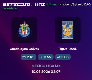 Guadalajara Chivas - Tigres UANL