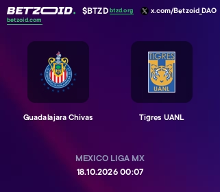 Guadalajara Chivas - Tigres UANL