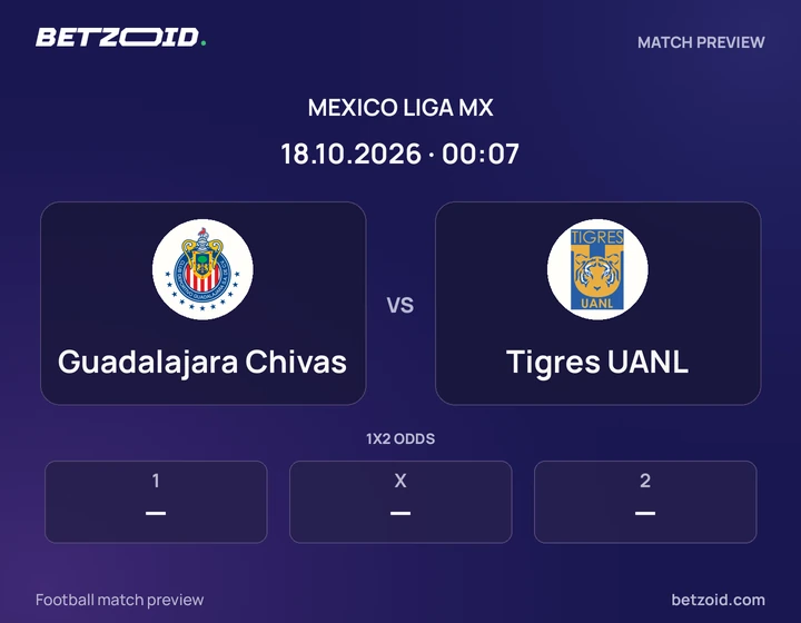 Guadalajara Chivas vs Tigres UANL: Mexico Liga MX match preview with team badges and kick-off details.