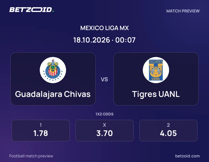 Chivas vs. Tigres Chivas vs. Tigres: imagen del partido de Liga MX.