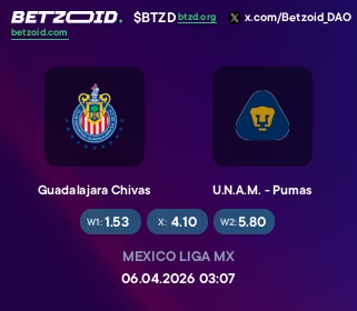 Guadalajara Chivas - U.N.A.M. - Pumas