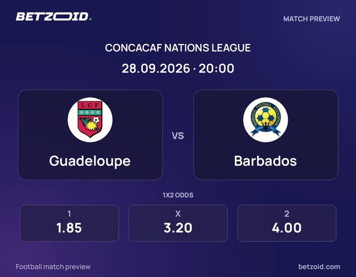 Guadeloupe vs Barbados: CONCACAF Nations League match preview with team badges and kick-off details.