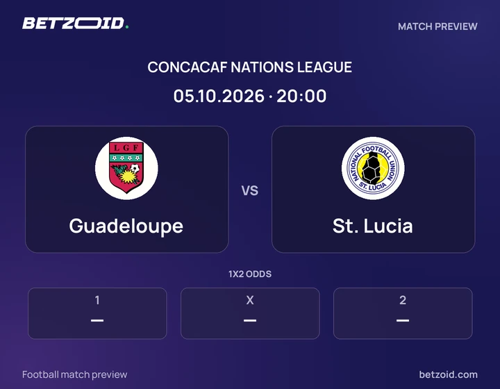 Guadeloupe vs St. Lucia: CONCACAF Nations League match preview with team badges and kick-off details.
