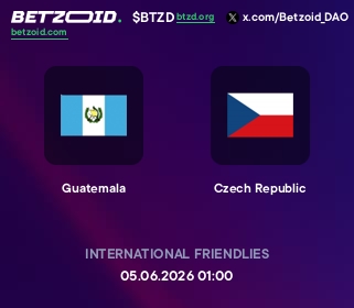 Guatemala - Czech Republic