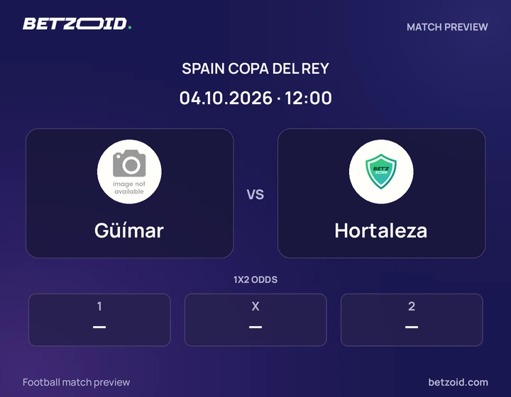 Güímar vs Hortaleza: Spain Copa del Rey match preview with team badges and kick-off details.
