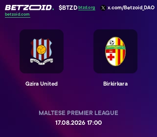 Gzira United - Birkirkara
