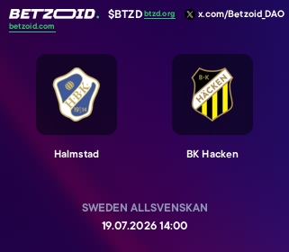 Halmstad - BK Hacken