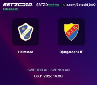 Halmstad - Djurgardens IF